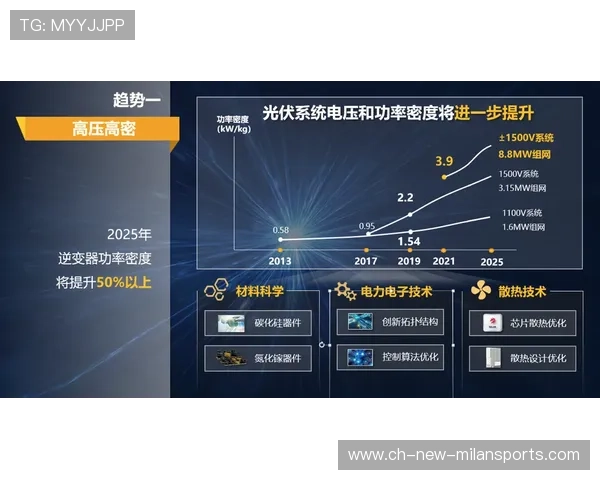 “未来精准战术制定：AI、大数据如何深度融合推动竞技水平突破”